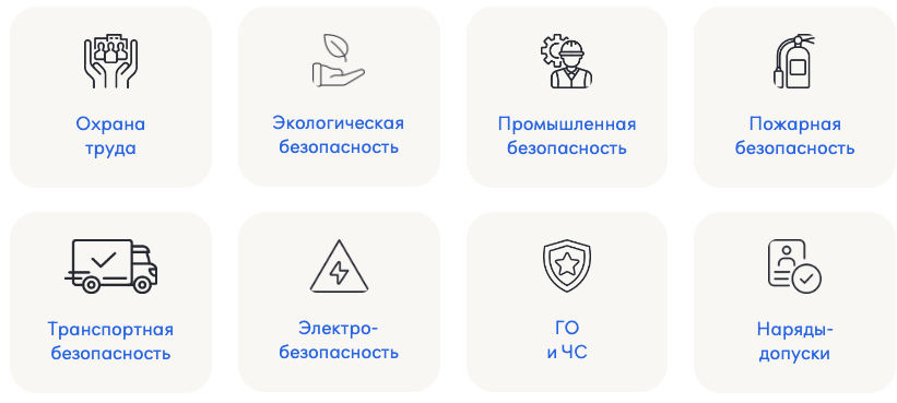 Перечень специализированных подсистем «1С:EHS КОРП»