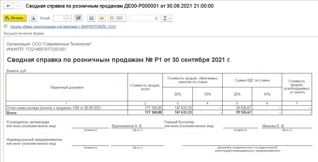 Печатная форма сводной справки по розничным продажам