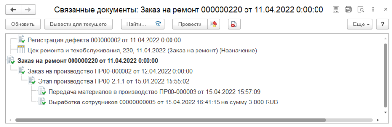 Документы, связанные с заказом на ремонт