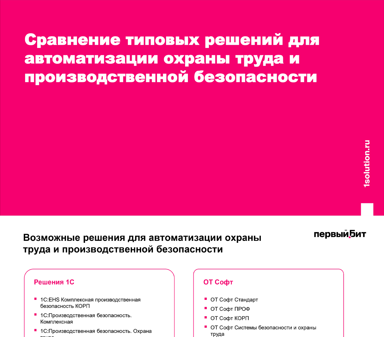 Сравнение функционала решений ОТиПБ