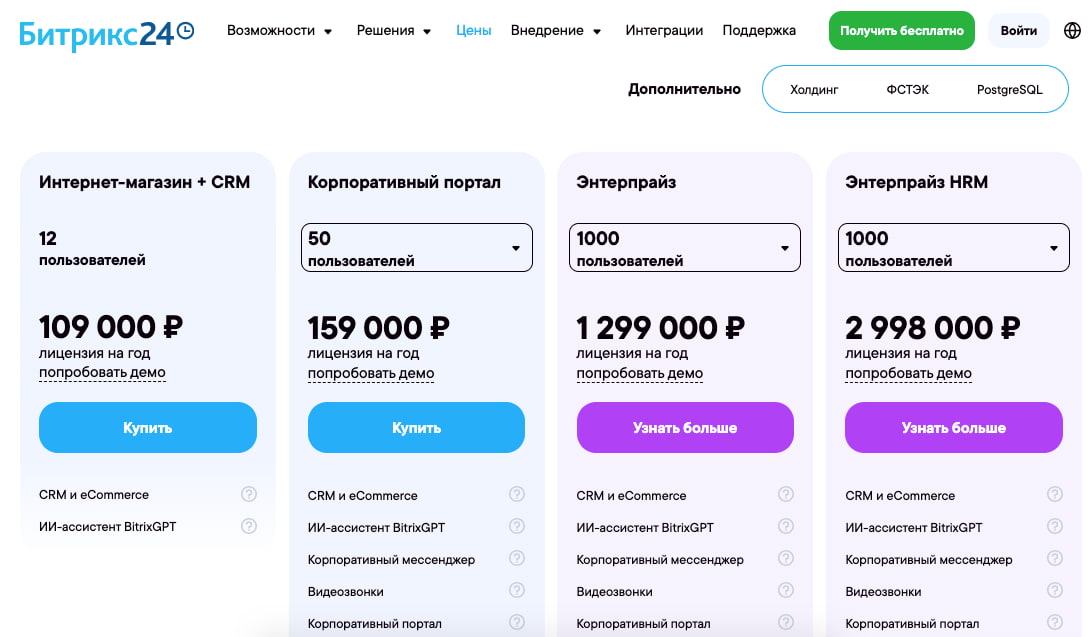 выбор тарифа битрикс24