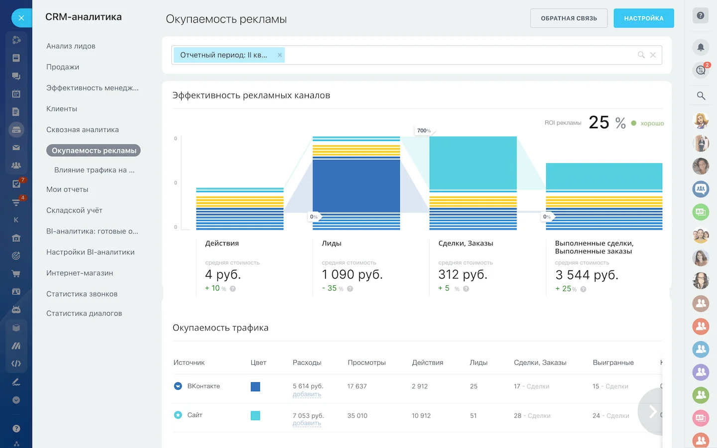 Сквозная аналитика