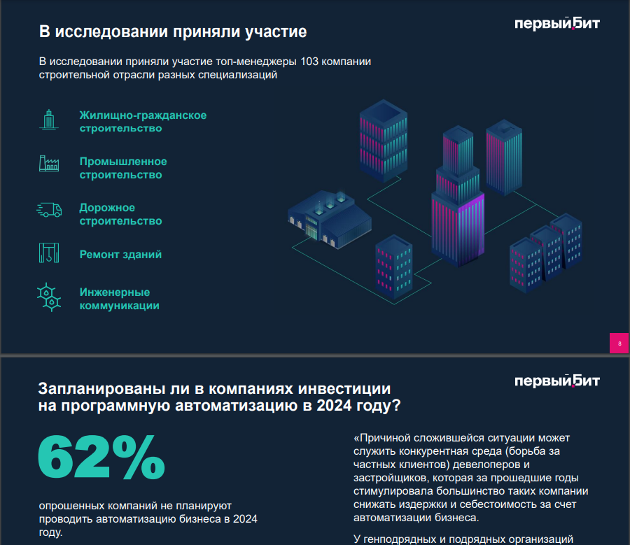 исследование автоматизации строительных компаний