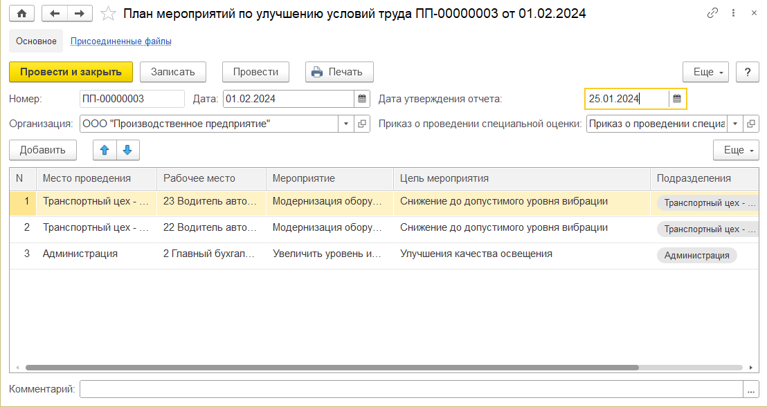 План мероприятий по улучшению условий труда