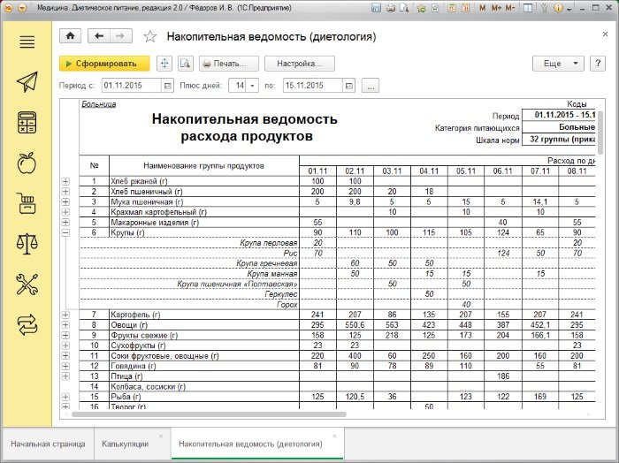Накопительная ведомость расхода продуктов в решении 1С:Медицина. Диетическое питание