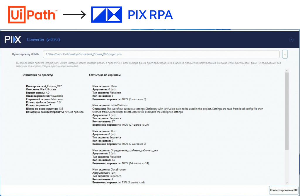 PIX Переходник