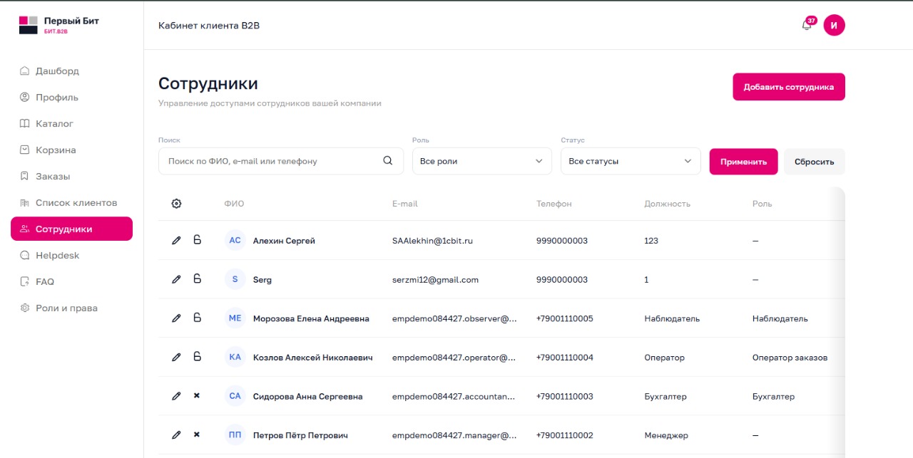 сотрудники в бит b2b