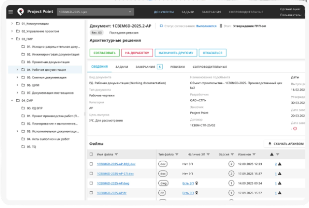 project point документооборот