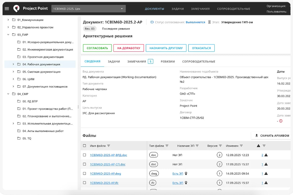 карточка документа в итдо project point