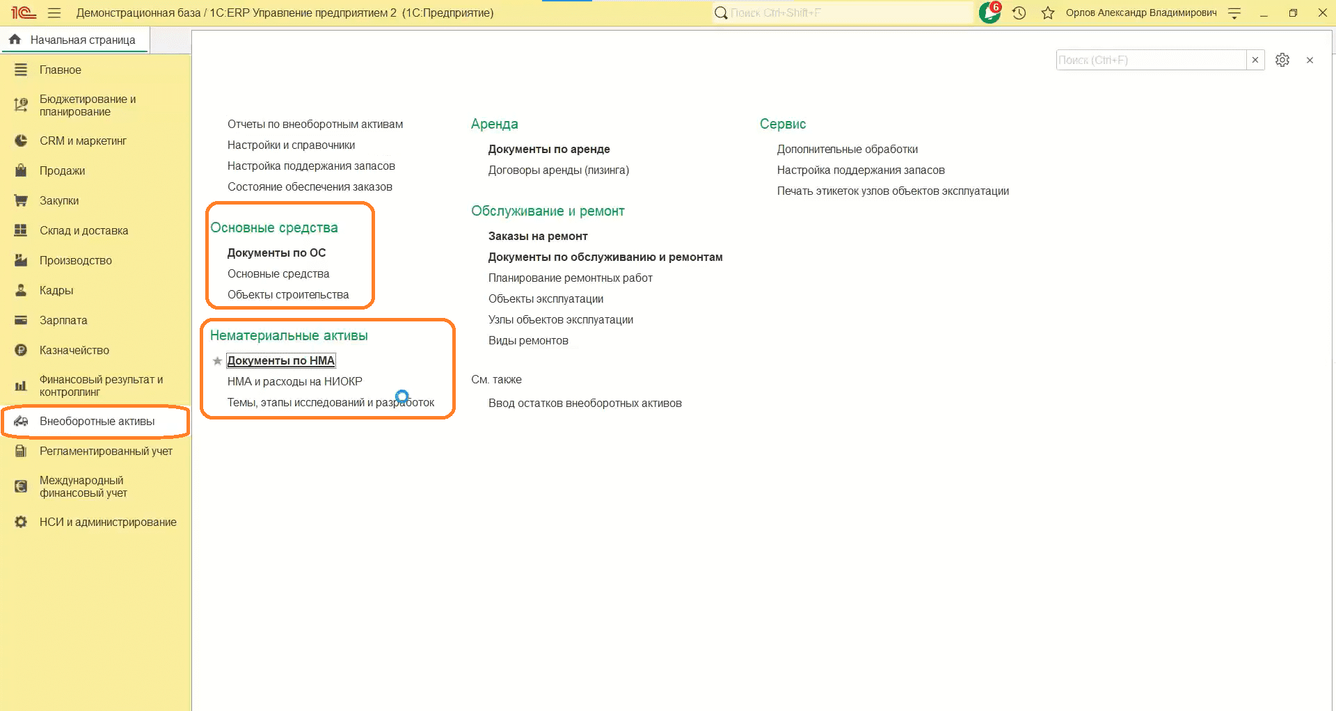 Внеооборотные активы