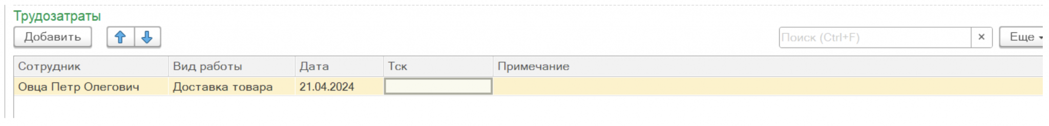 Трудозатраты в системе ЧОО Интеллект
