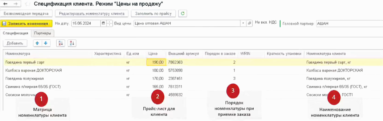 спецификация клиента в 1c erp управление мясоперерабатывающим предприятием