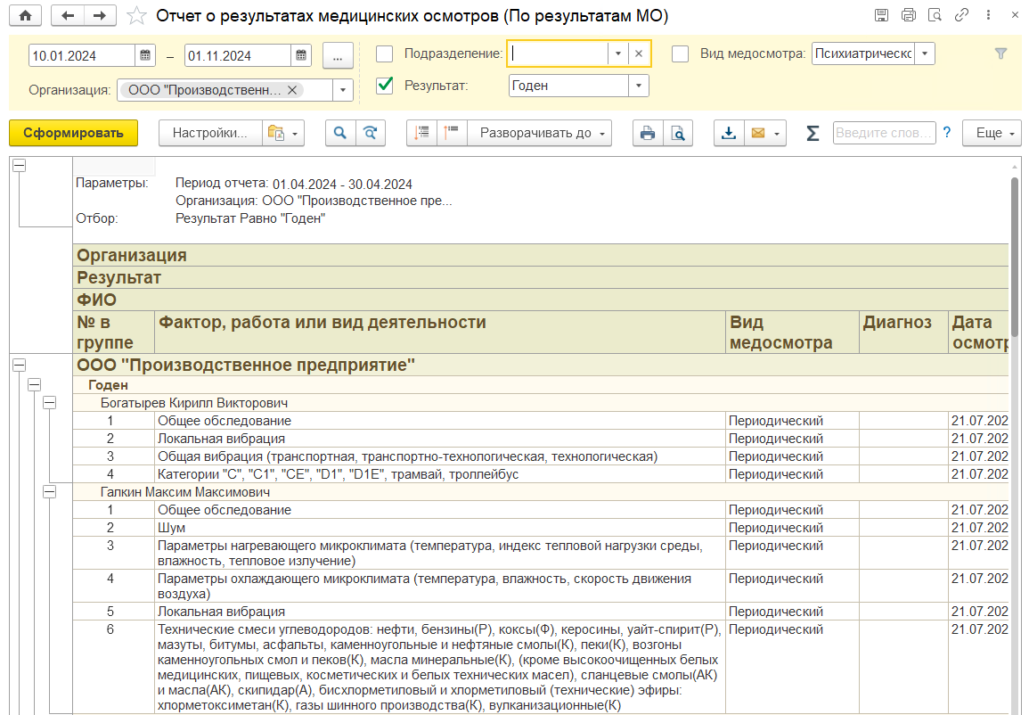 Отчет о результатах медицинских осмотров