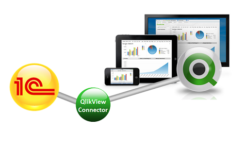 БИТ:Коннектор QlikVIew к 1С БИТ:Коннектор QlikVIew к 1С