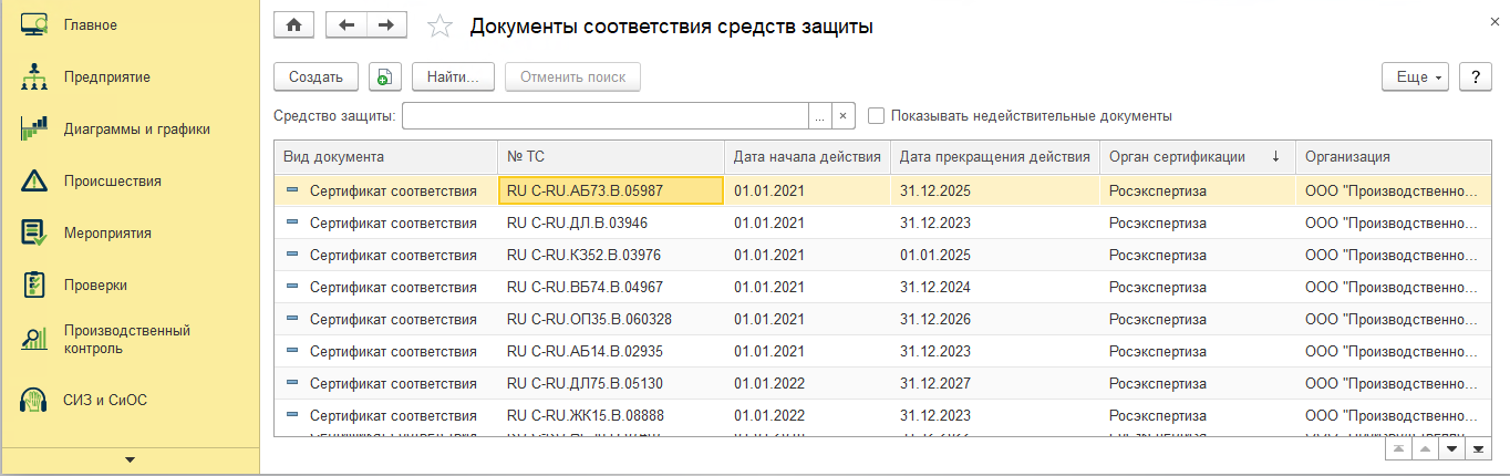 Документы соответствия