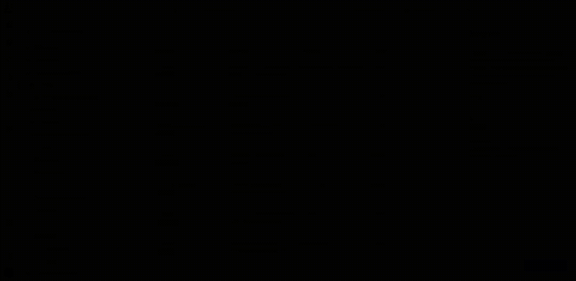 Insight Data Platform (IDP)