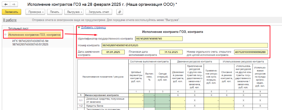отчет по исполнению гоз