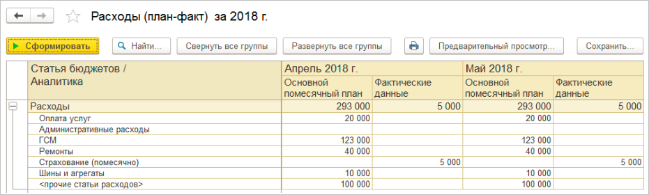 расходы в 1с управление автотранспортом проф