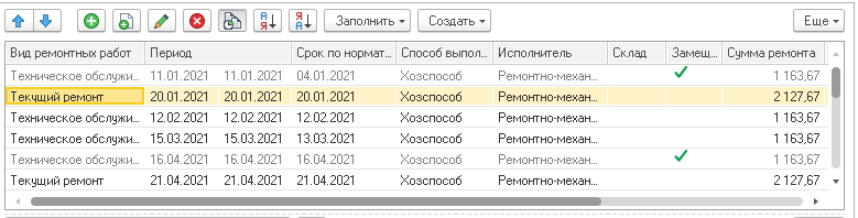 график работ в 1с тоир