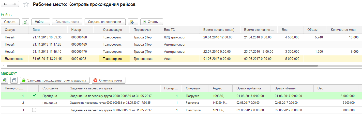 контроль за выполнением рейсов в 1с tms