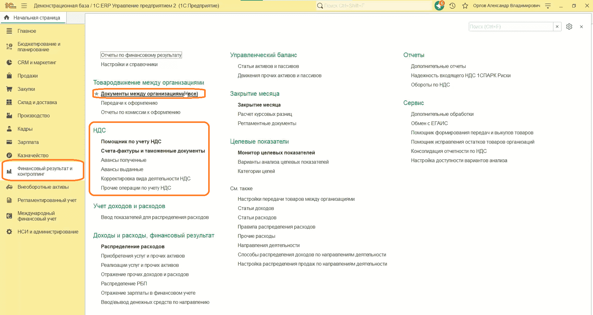 Финансовый результат и контроллинг