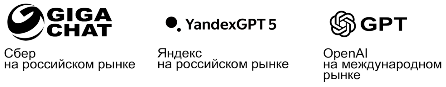Концепция открытого CoPilot