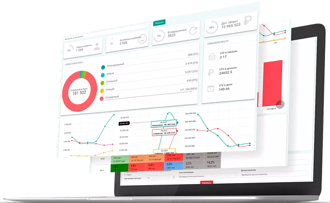 Data-driven подход в модуле аналитики PremiumBonus