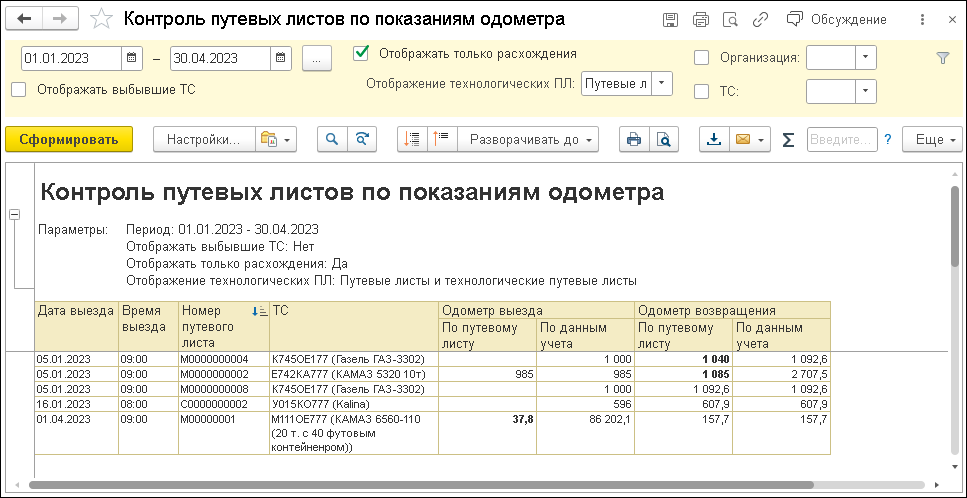 отчет контроль путевых листов по показаниям одометра в 1с уат